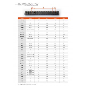 Планка Picatinny заготовка под любой карабин H=12мм (11-PT-ST-00-000)