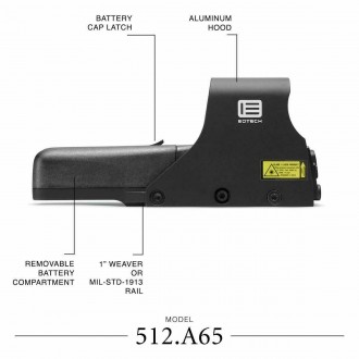 Коллиматорный прицел EOTech 552.A65