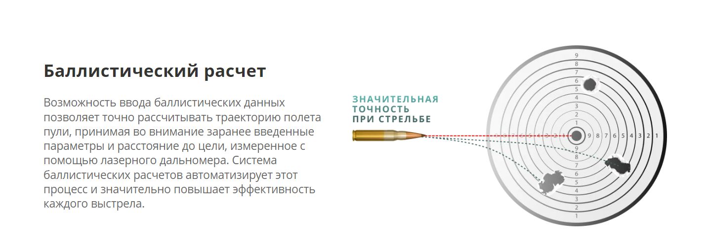 прицел тепловизор SFH VARG 50RL