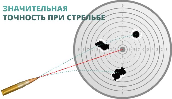 прицел тепловизор SFH VARG H35RL