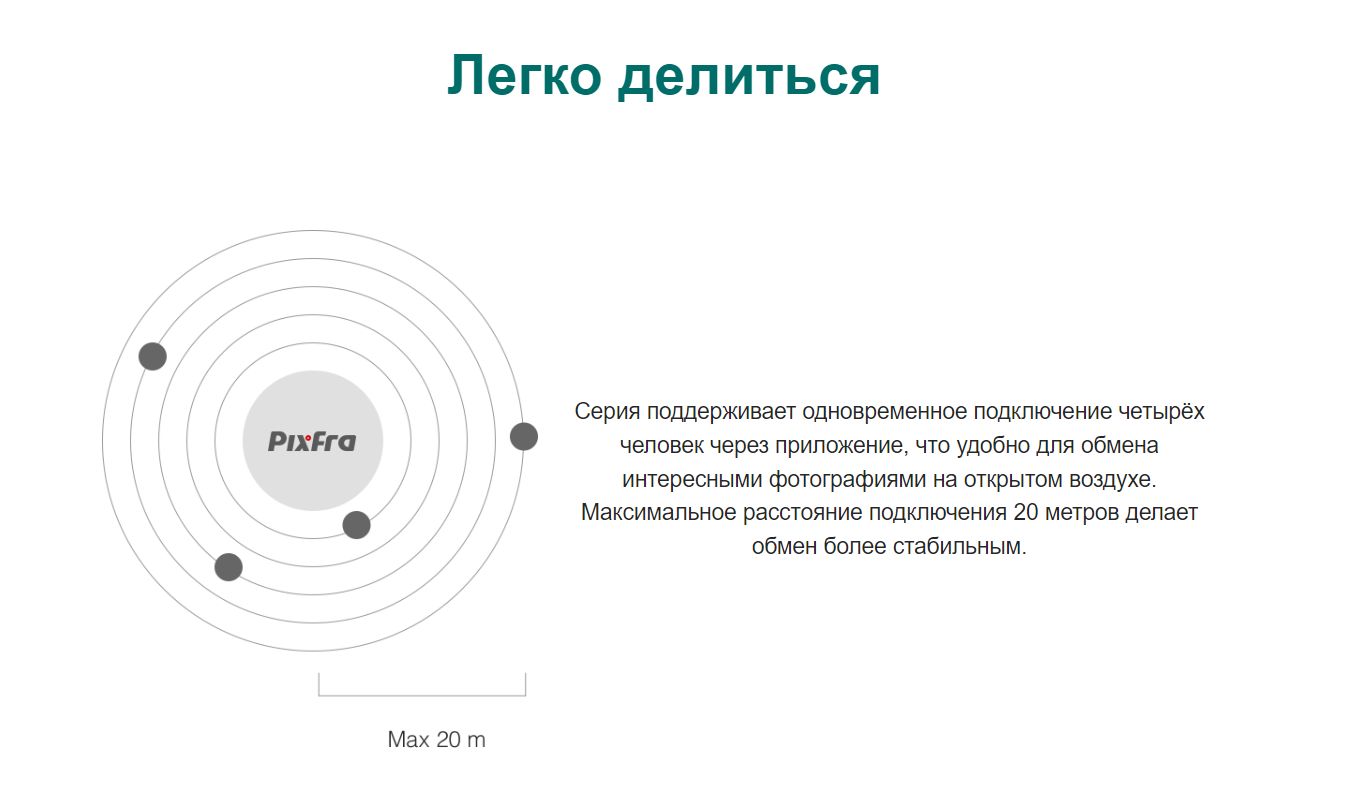 монокуляр Pixfra ARC A425