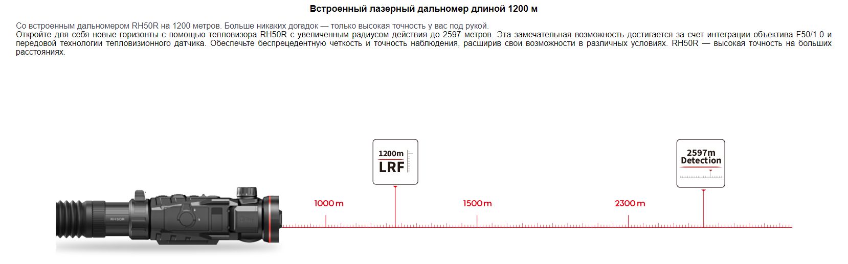 прицел тепловизор iRay Rico2 RH50R