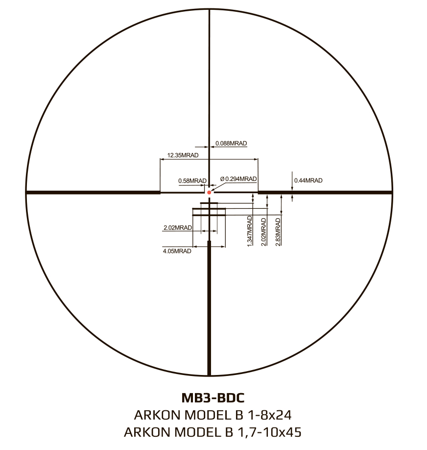 прицельная сетка Arkon Model B