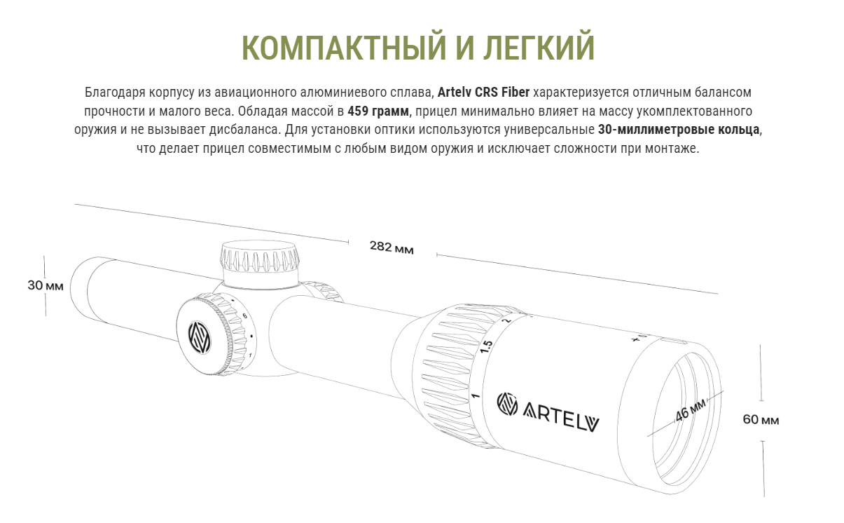 габариты ARTELV CRS 1-4x24 SFP Fiber