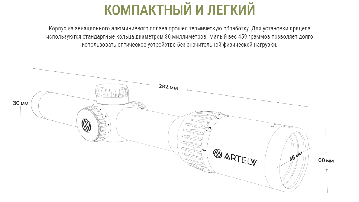 габариты ARTELV CRS 1-6x24 SFP Fiber