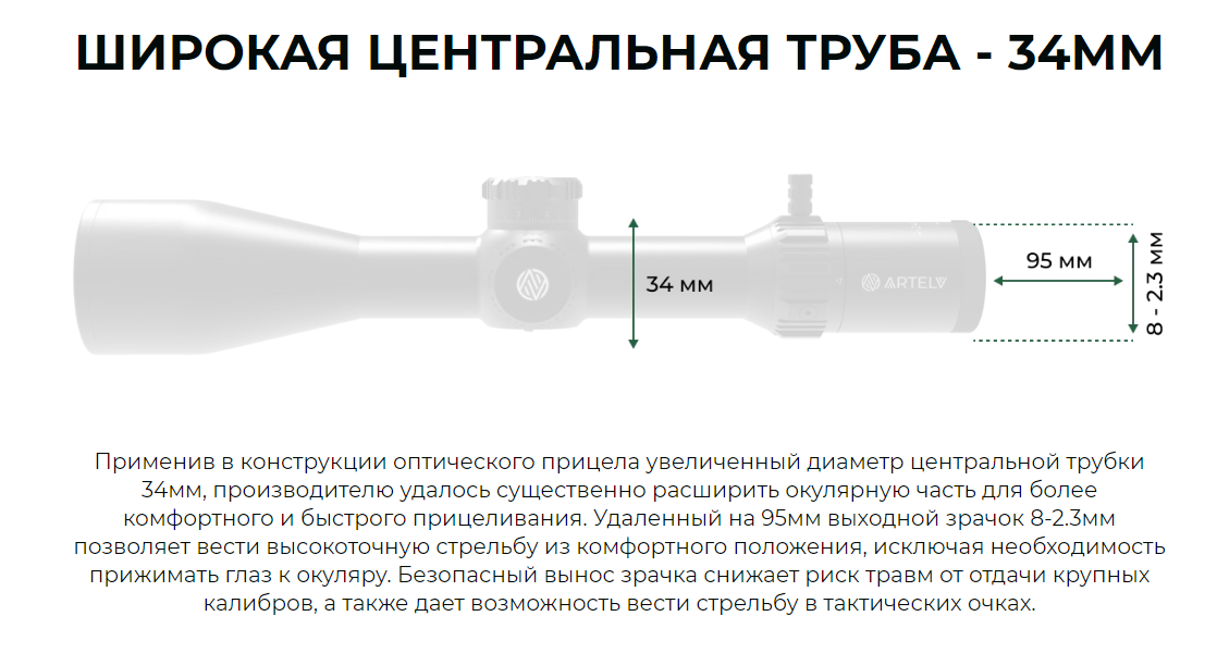 фото ARTELV LRS 4-24x56 FFP 34mm