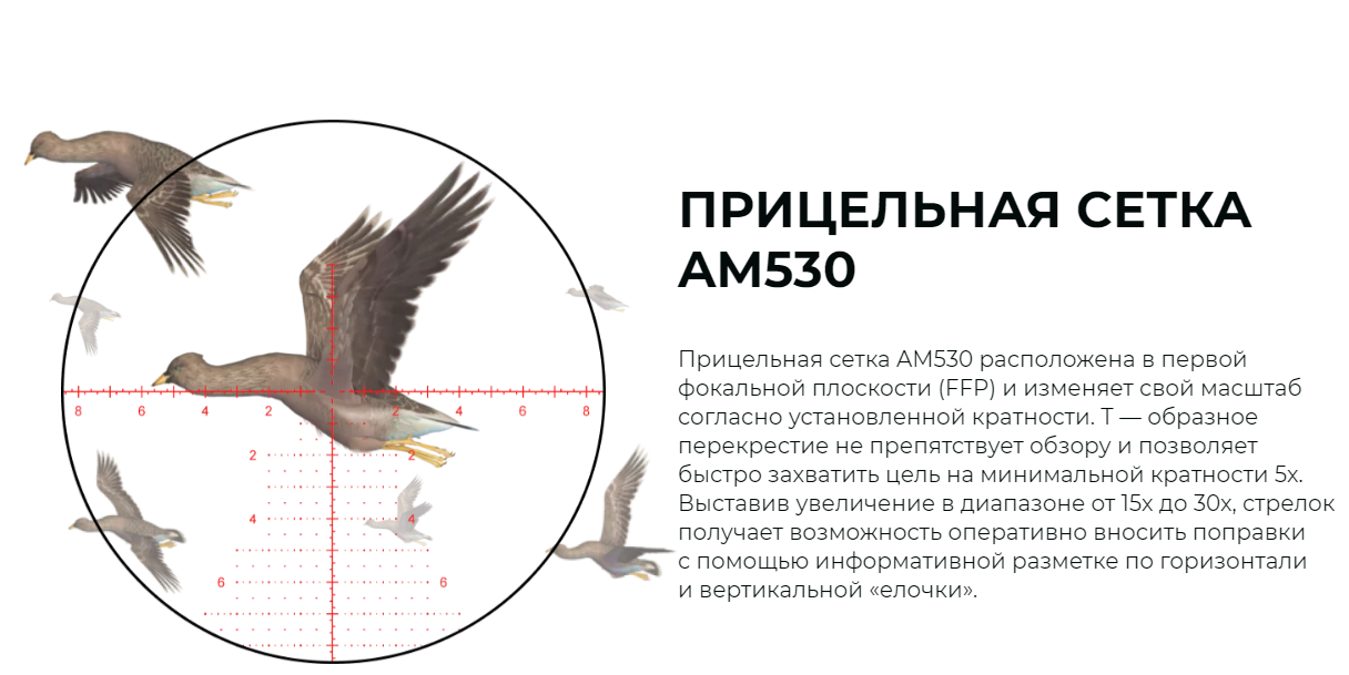 условия использования ARTELV LRS 5-30x56 FFP 34mm