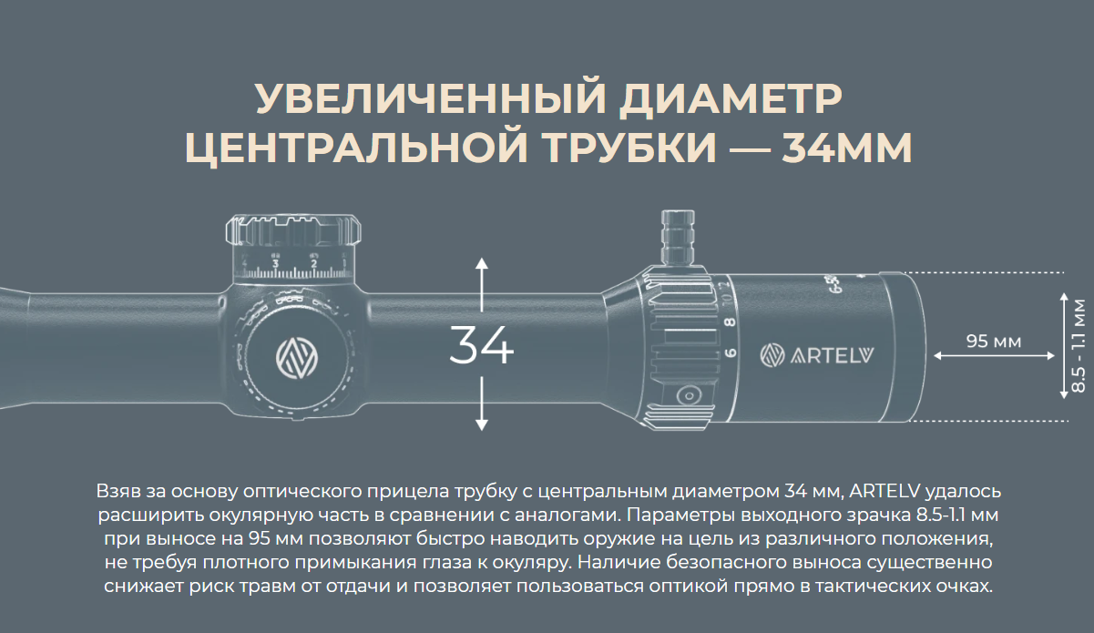 оптический прицел ARTELV LRS 6-50x56 FFP 34mm