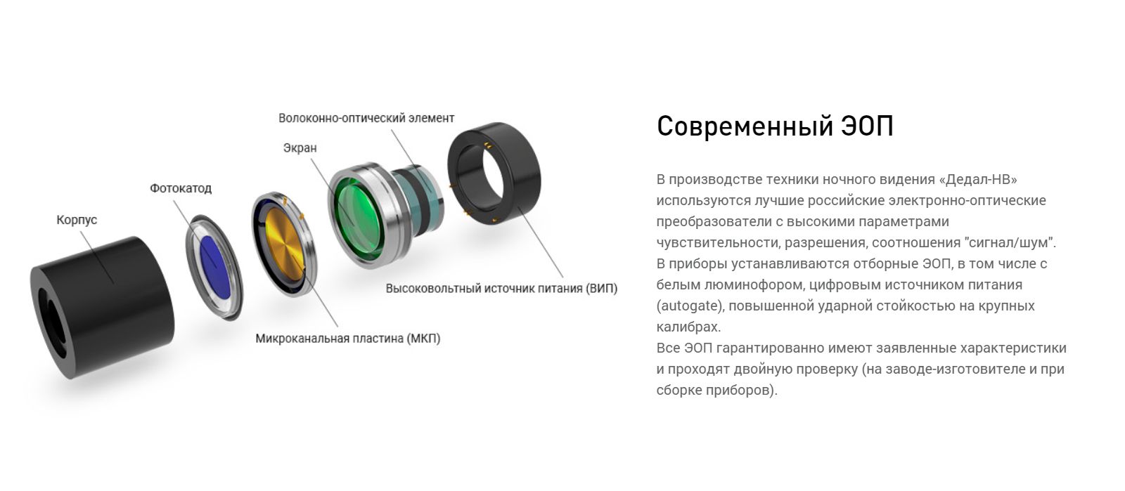 характеристики монокуляра Dedal-370-DK3