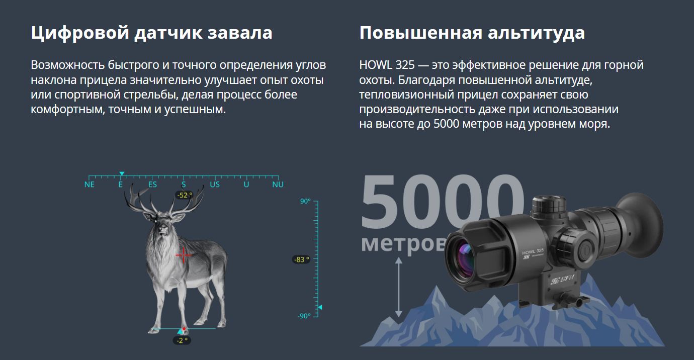 тепловизионный прибор SFH Howl 325