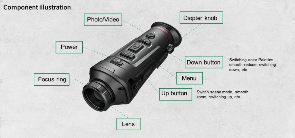 Guide TrackIR Pro 50mm