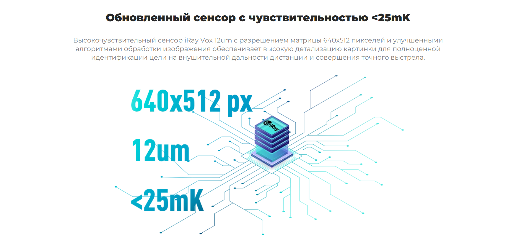 Тепловизионный прицел Tube TH 35 V2