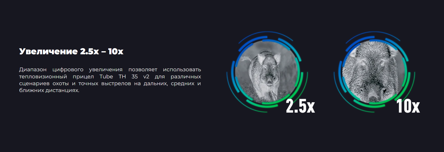 Тепловизор Tube TH 35 V2