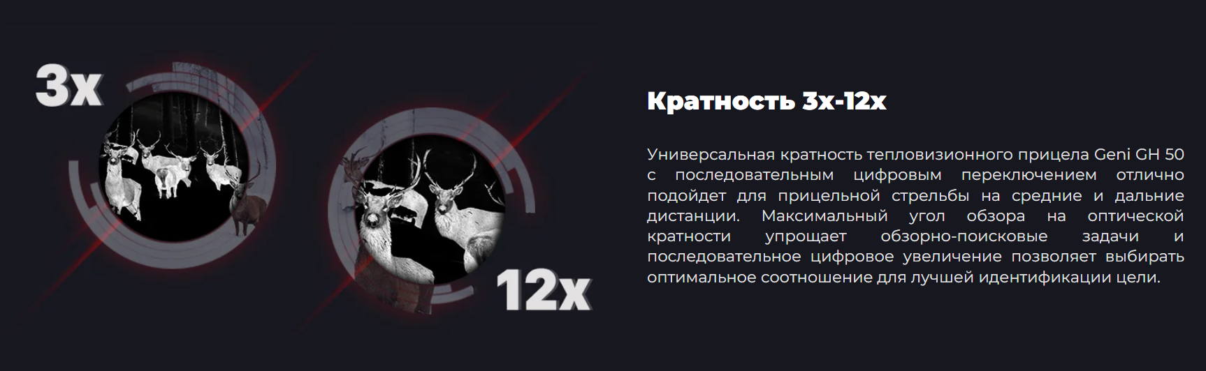 Тепловизор Geni GH 50