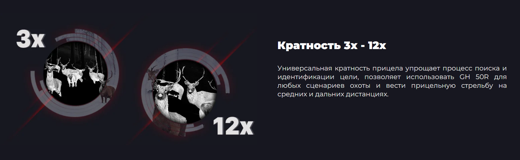 Тепловизор Geni GH 50R