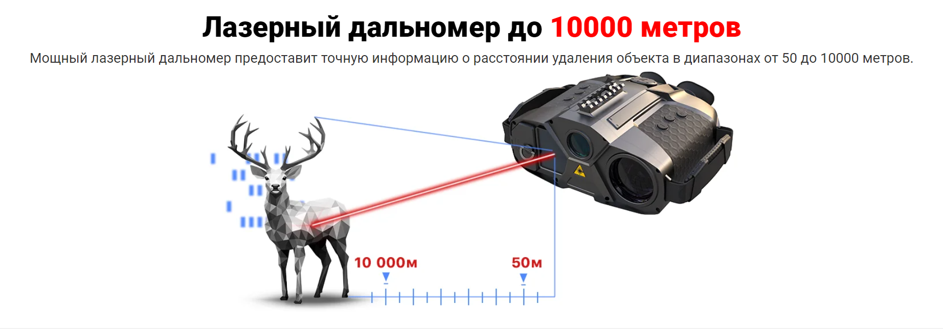 фирменный тепловизор iRay TOM-E