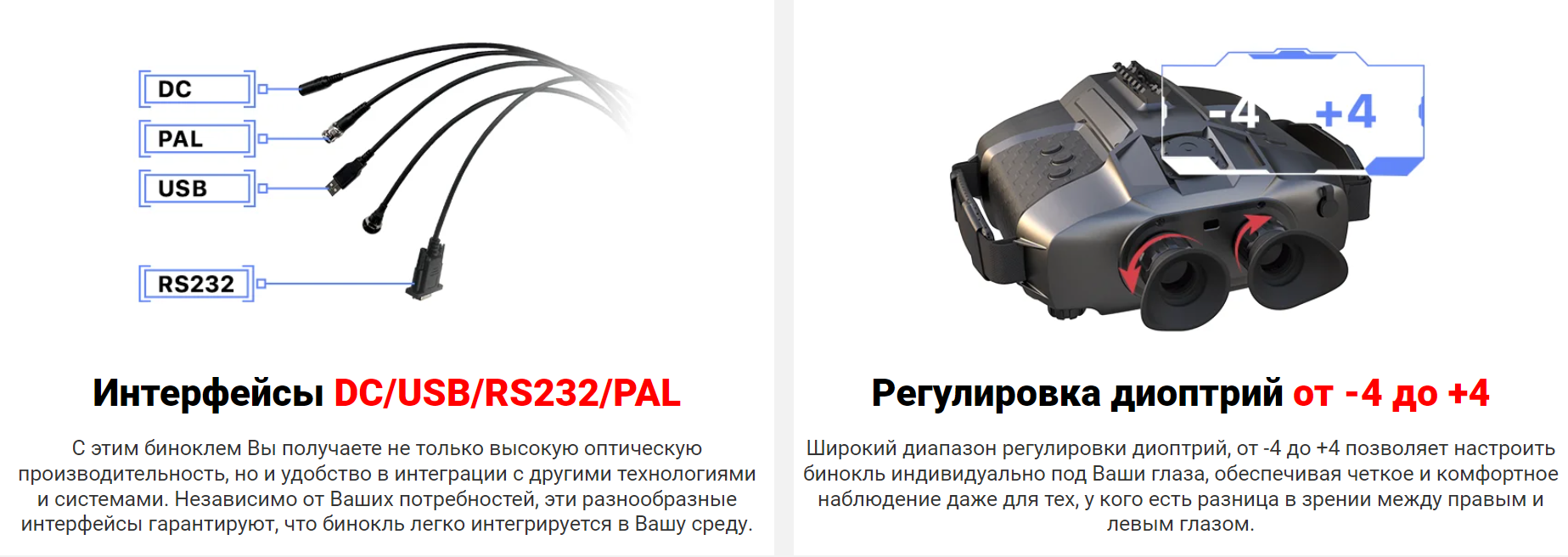 характеристики бинокля iRay TOM-E