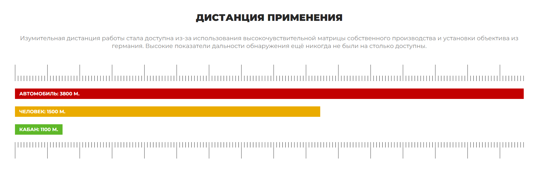 фото IRAY XSIGHT SL-50R С ДАЛЬНОМЕРОМ