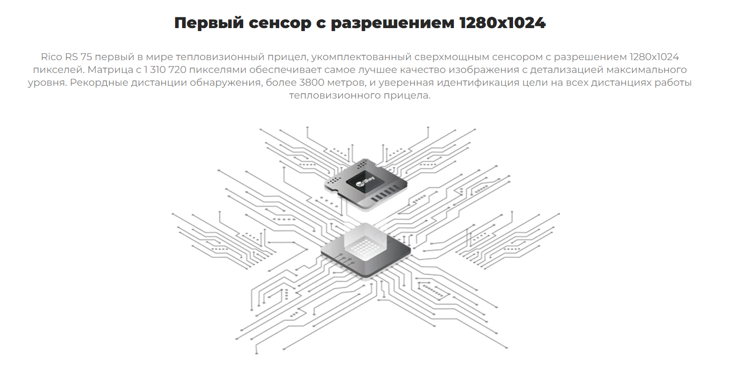 прицел Rico RS 75