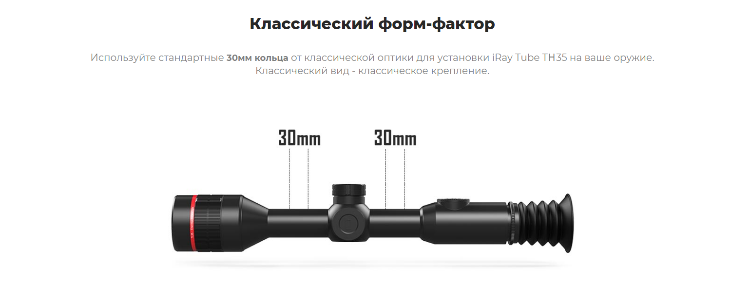 тепловизор iRay Tube TH 35