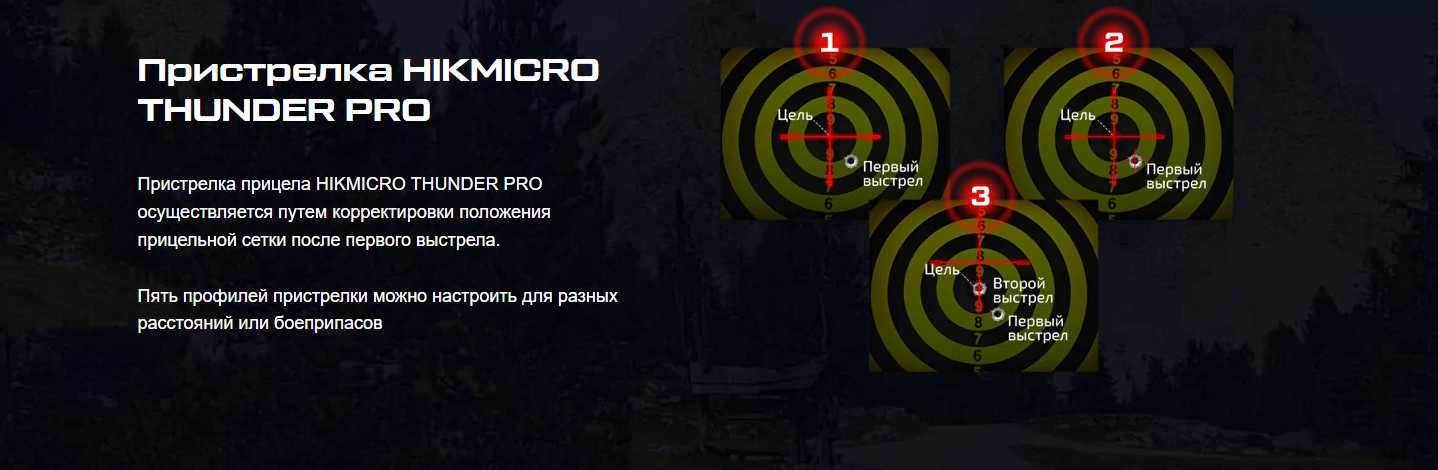 тепловизор Hikmicro Thunder PRO TE25