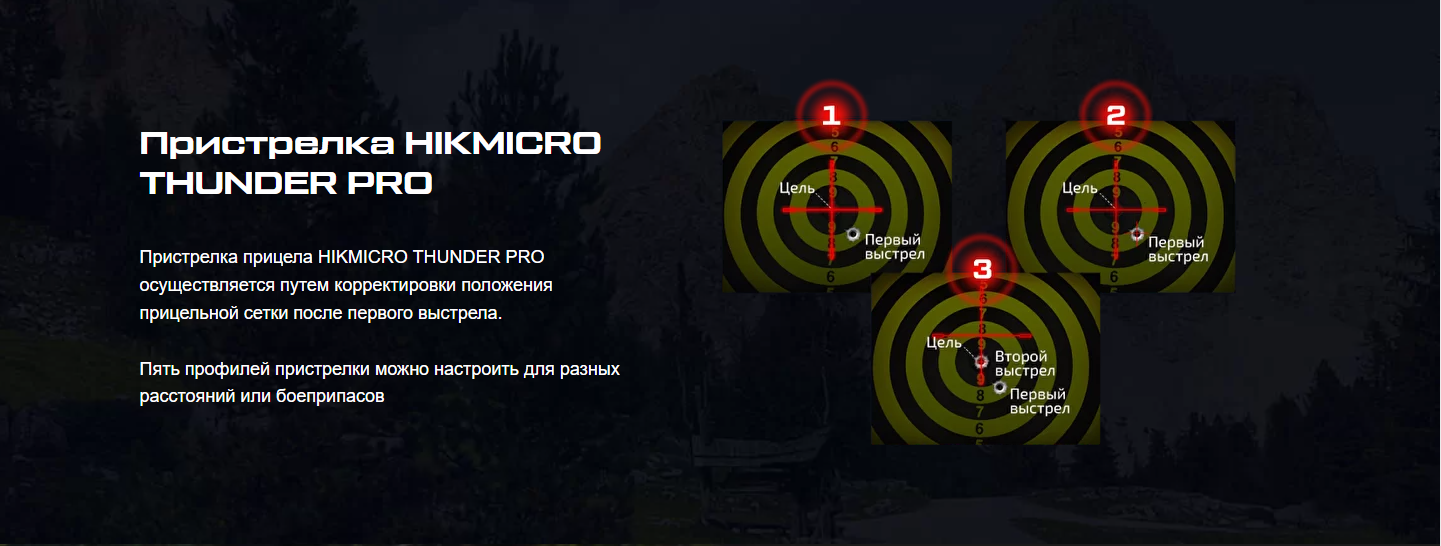 тепловизор Hikmicro Thunder PRO TQ50