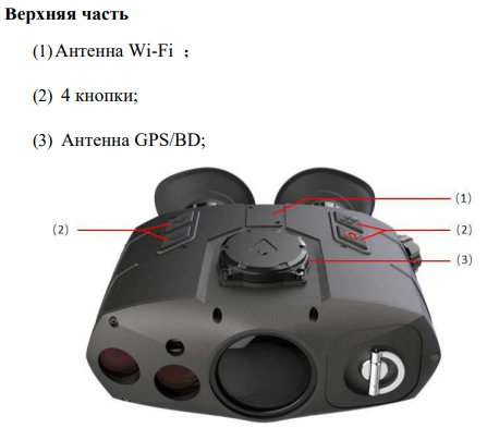 Venox ДоZор 2