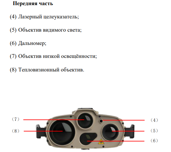 дальность Venox ДоZор 4