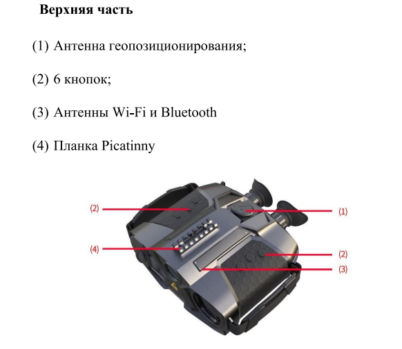 Venox ДоZор 4