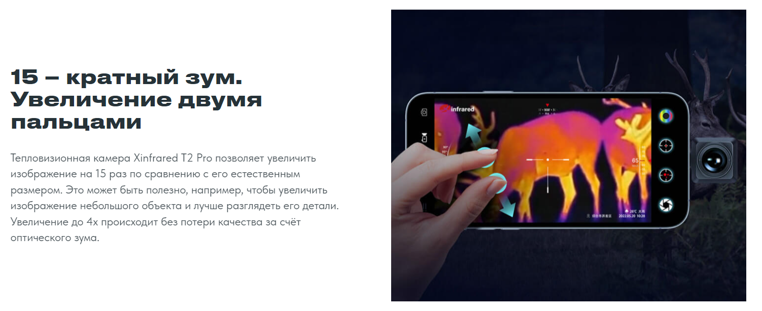 Тепловизор Xinfrared T2 Pro iOS