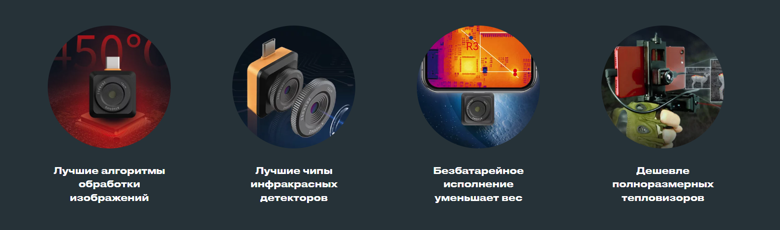 Тепловизор Xinfrared T2 Pro iOS