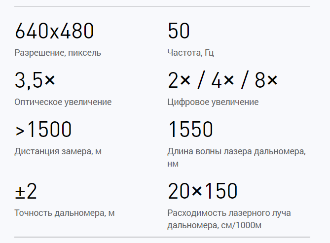 характеристики Dedal-T4.645 Hunter LRF v.5.1