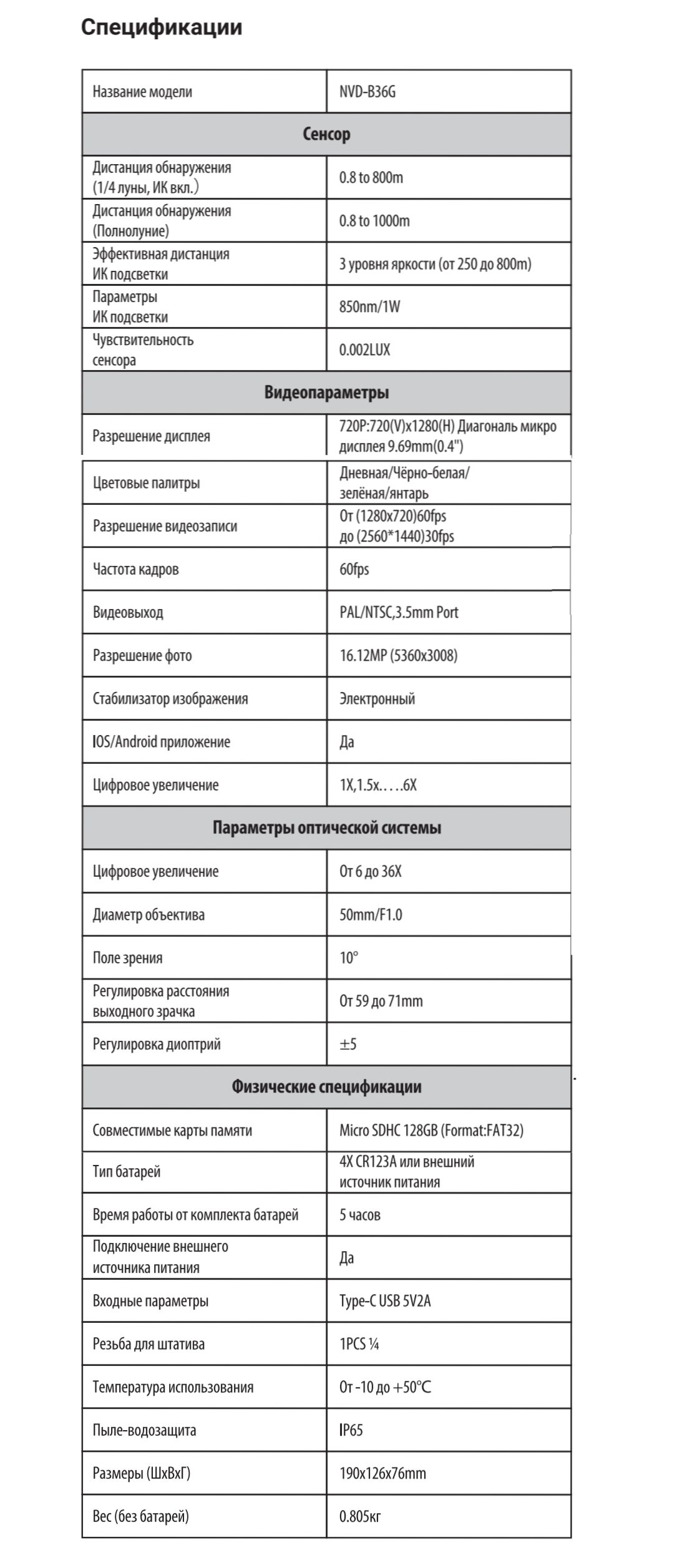 характеристики Arkon NVD B36