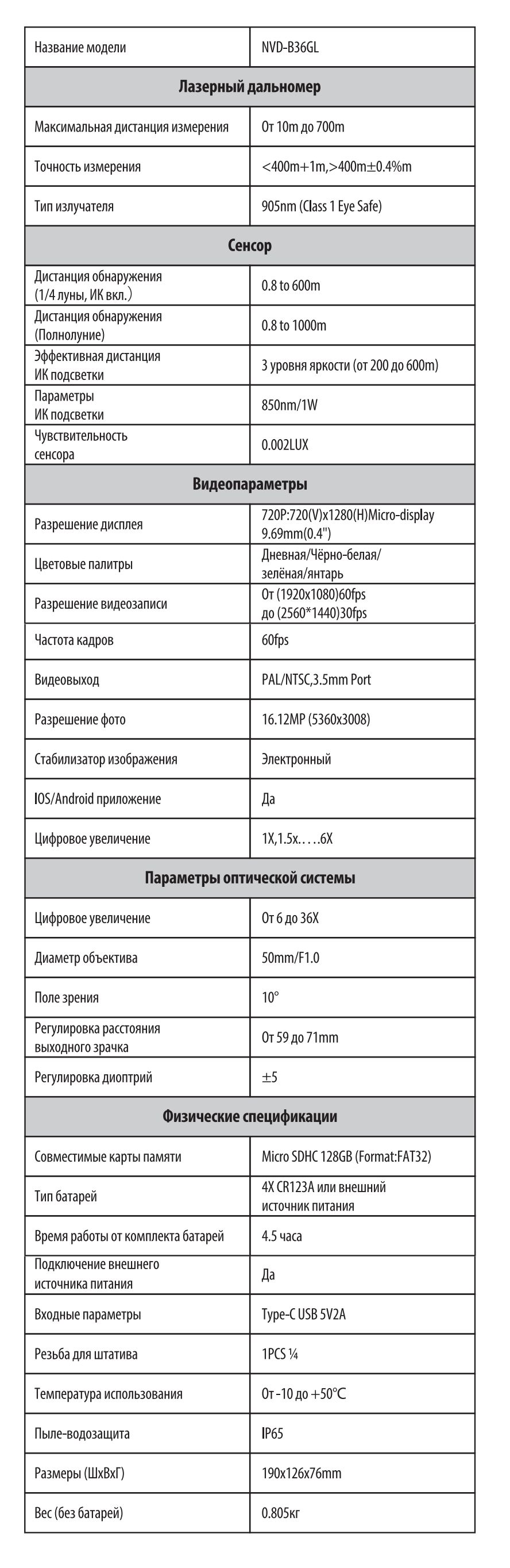 характеристики Arkon NVD B36GL