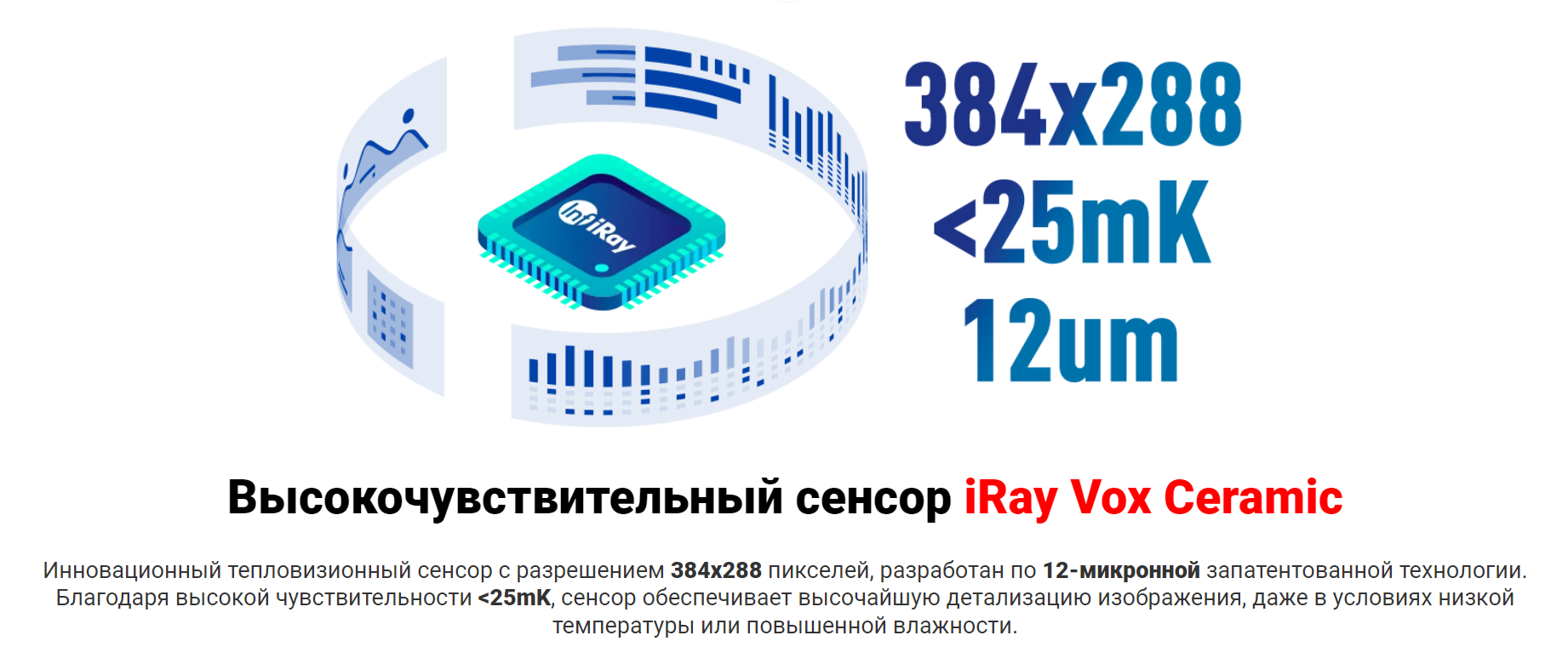 монокуляр xEye 3 E3Max