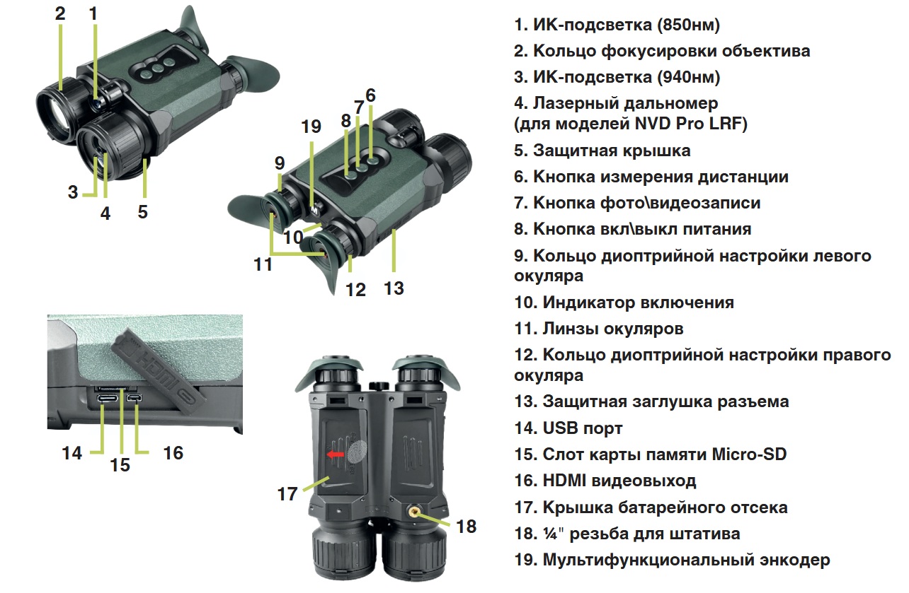 кнопки управления ночника Arkon NVD Pro LRF