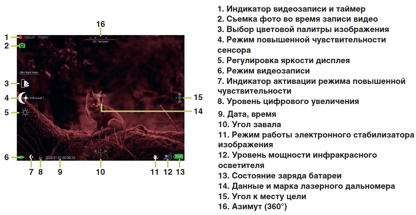 пример качества картинки у Arkon NVD Pro LRF