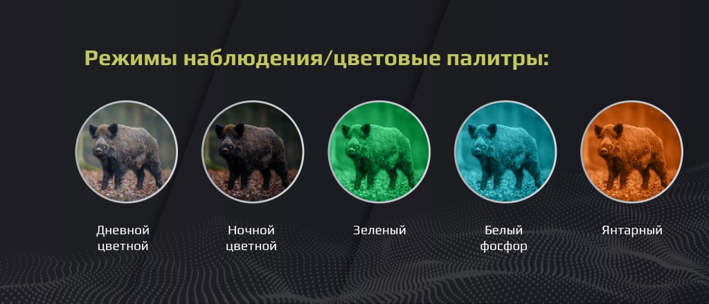 режимы работы цифрового бинокля Arkon NVD Pro LRF