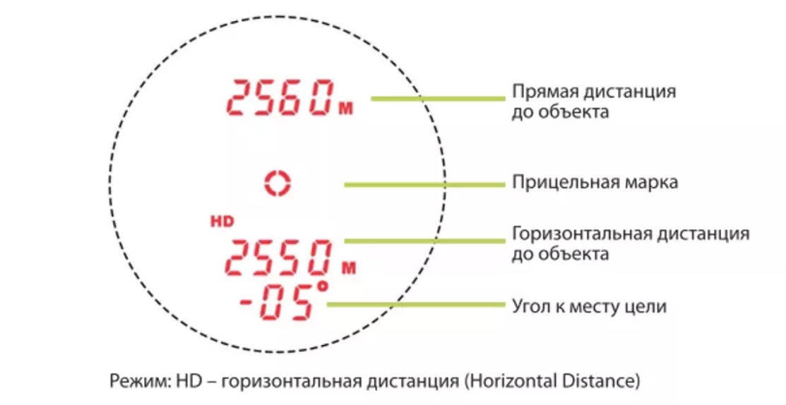 бинокль Arkon Velax 3K 10x42
