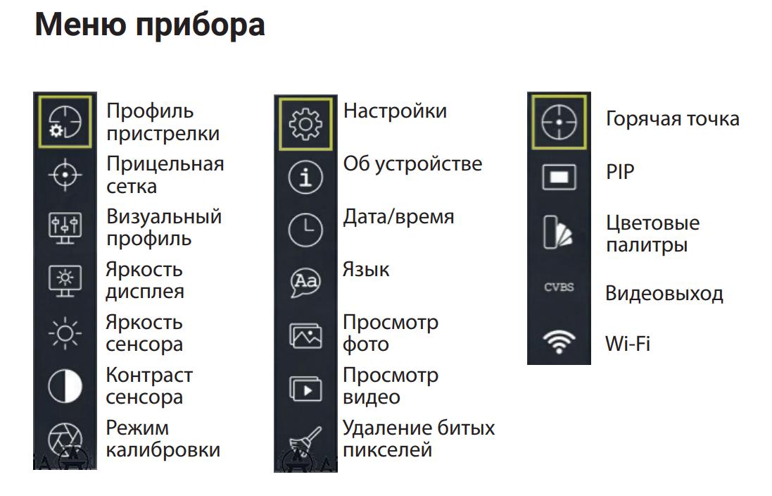характеристики Arkon Alfa II HT35M