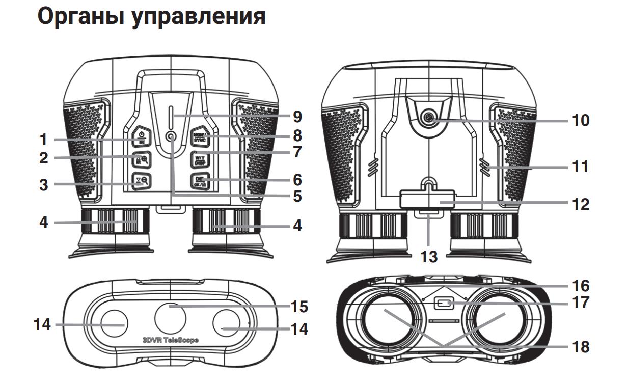характеристики Arkon Lite NVB3D