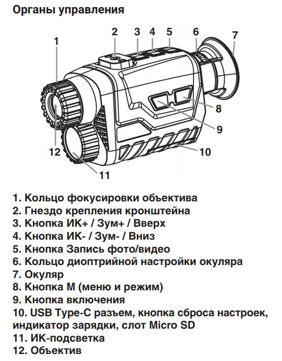 преимущества Arkon Lite NVG1