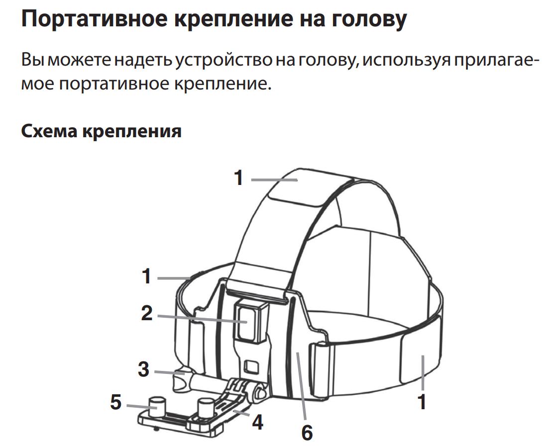внешний вид Arkon Lite NVG1