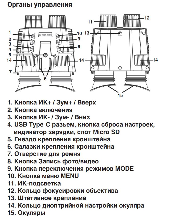 комплектация Arkon Lite NVG2