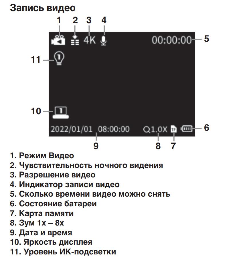 изображение Arkon Lite NVG2