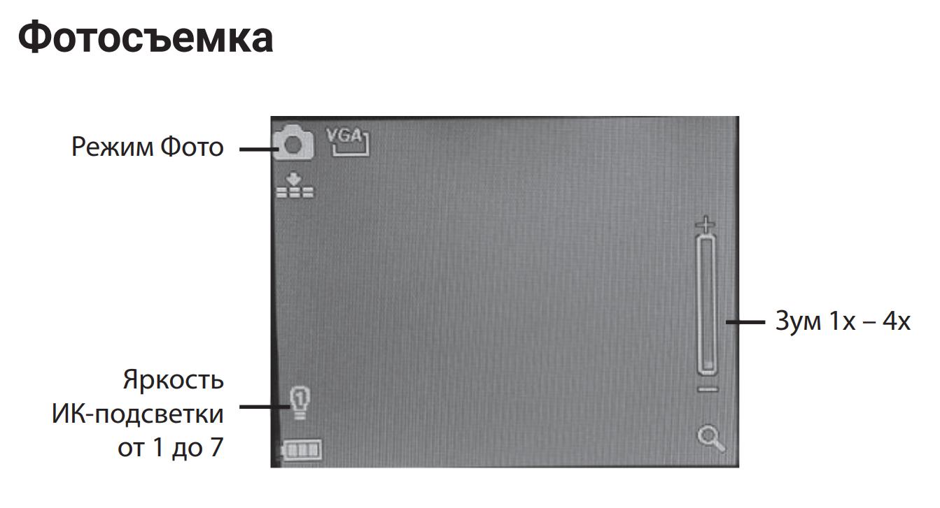 характеристики Arkon Lite NVM1