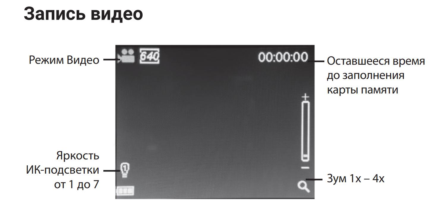 комплектация Arkon Lite NVM1