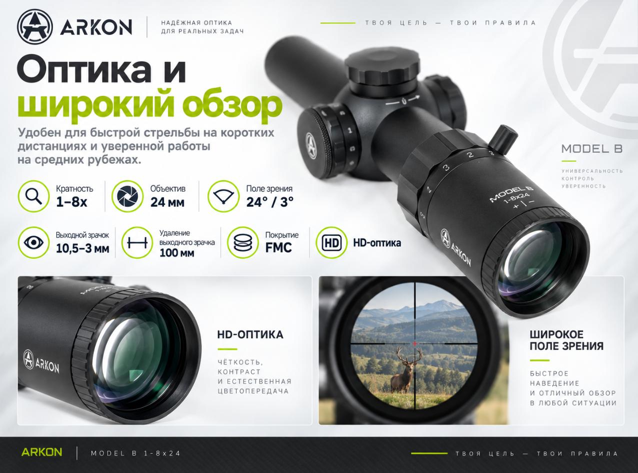 особенности Arkon Model B 1-8x24