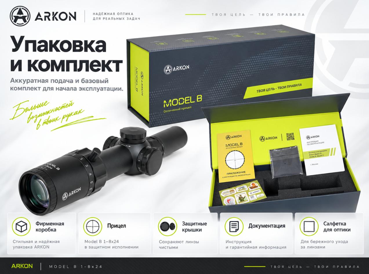 характеристики Arkon Model B 1-8x24