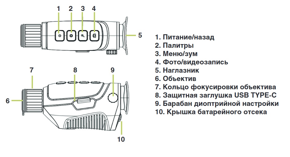 тепловизионный монокуляр Arkon Nevis LN25